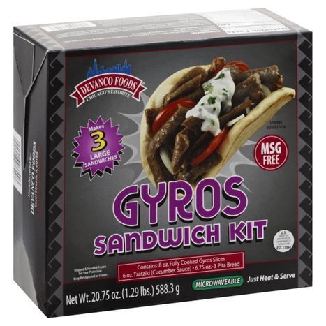 gyros